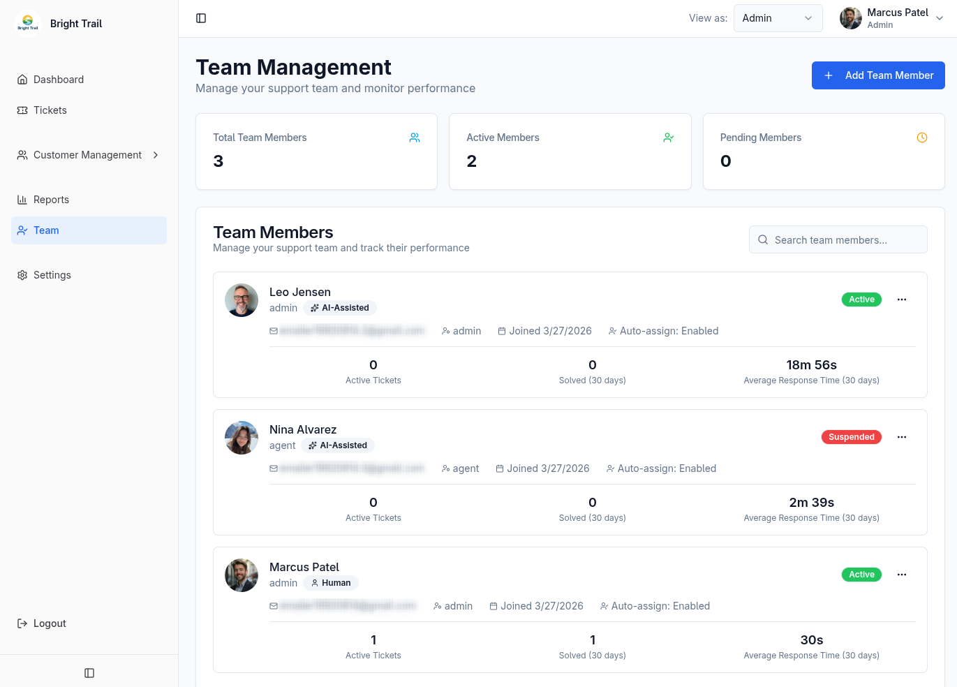 MuninX team members management view.